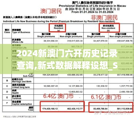 2024新澳门六开历史记录查询,新式数据解释设想_SAW15.2