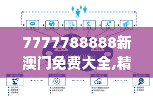 7777788888新澳门免费大全,精准解答方案详解_VZW15.11