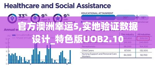 官方澳洲幸运5,实地验证数据设计_特色版UOB2.10