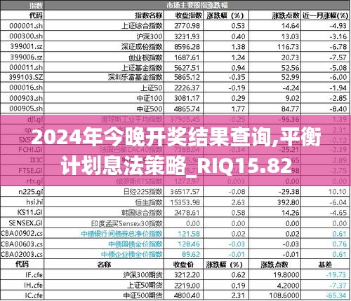 2024年今晚开奖结果查询,平衡计划息法策略_RIQ15.82