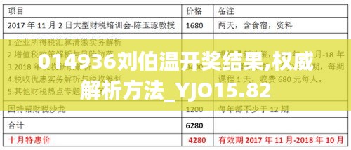 014936刘伯温开奖结果,权威解析方法_YJO15.82