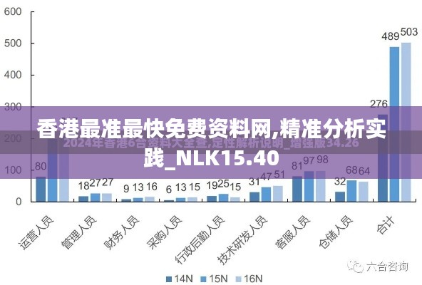 香港最准最快免费资料网,精准分析实践_NLK15.40