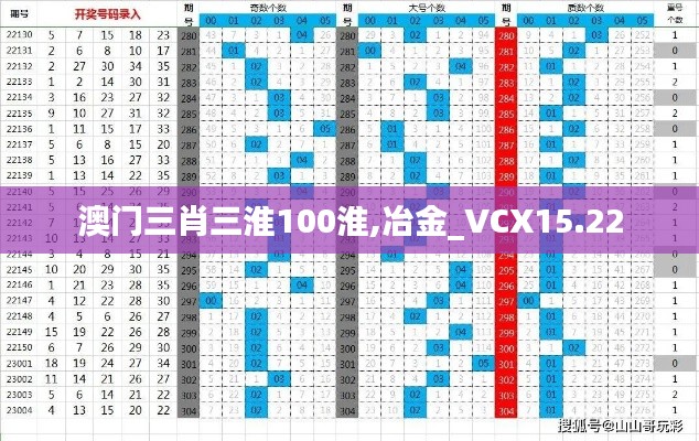 澳门三肖三淮100淮,冶金_VCX15.22