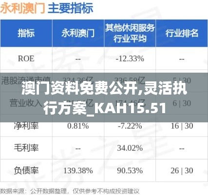 澳门资料免费公开,灵活执行方案_KAH15.51