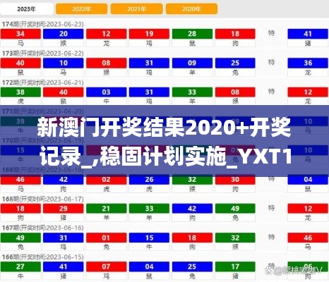 新澳门开奖结果2020+开奖记录_,稳固计划实施_YXT15.61