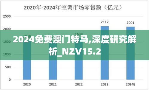 常见问题 第312页