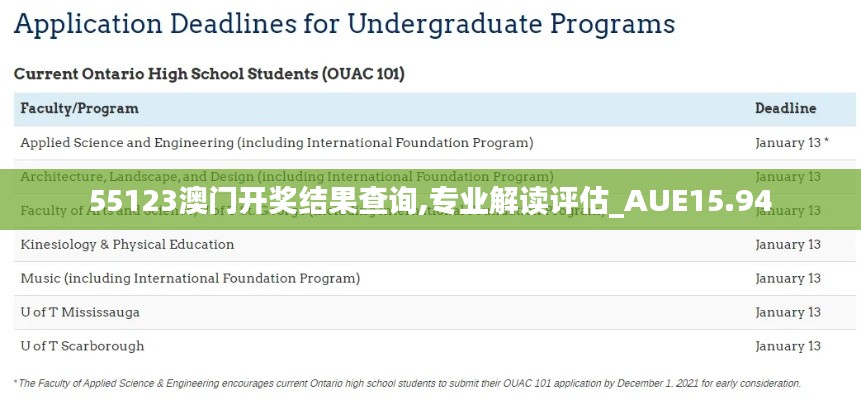55123澳门开奖结果查询,专业解读评估_AUE15.94