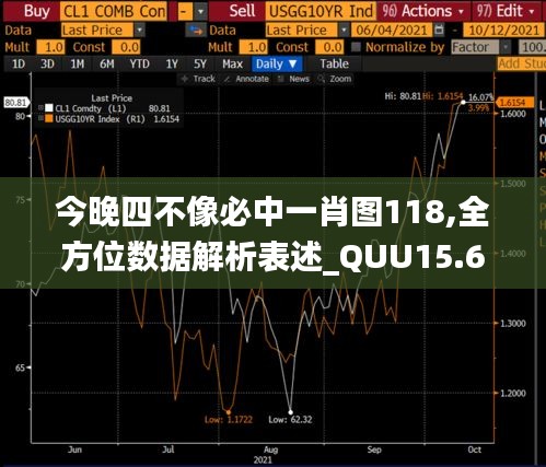 今晚四不像必中一肖图118,全方位数据解析表述_QUU15.63