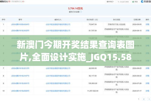 新澳门今期开奖结果查询表图片,全面设计实施_JGQ15.58