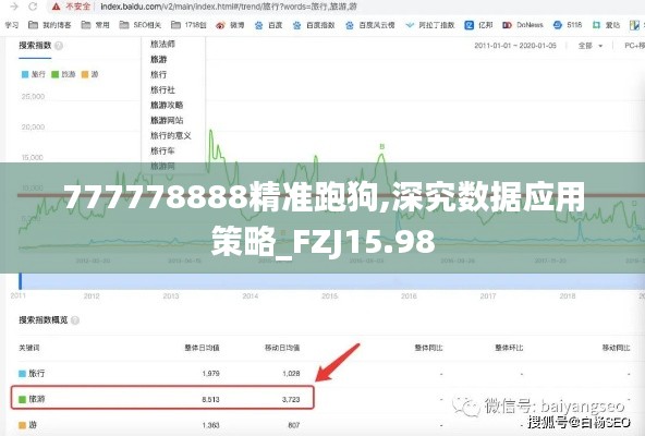 777778888精准跑狗,深究数据应用策略_FZJ15.98