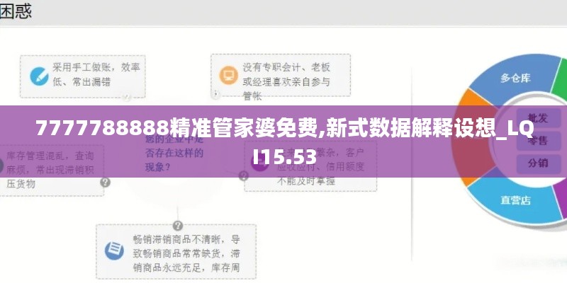 7777788888精准管家婆免费,新式数据解释设想_LQI15.53