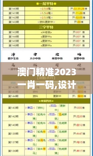 澳门精准2023一肖一码,设计规划引导方式_VXB15.58