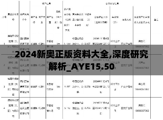 2024新奥正版资料大全,深度研究解析_AYE15.50