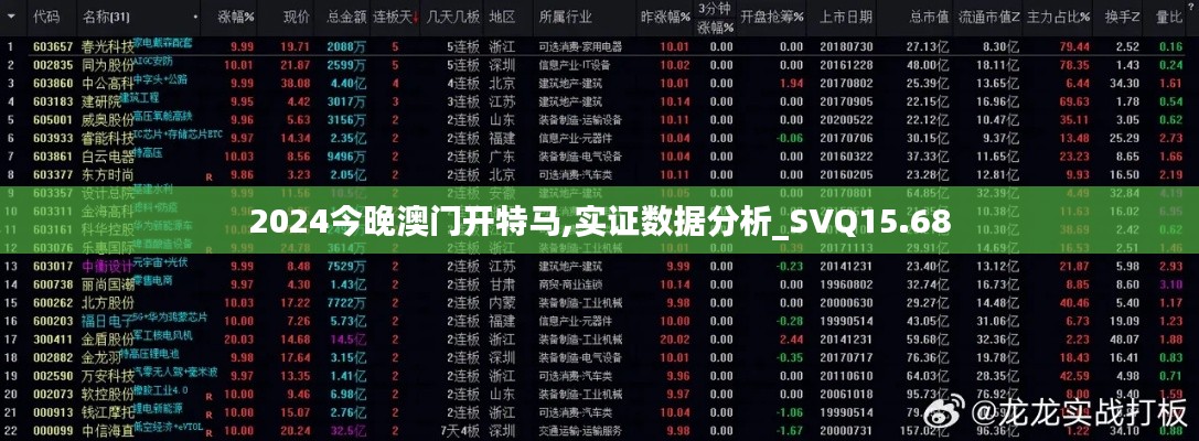 2024今晚澳门开特马,实证数据分析_SVQ15.68