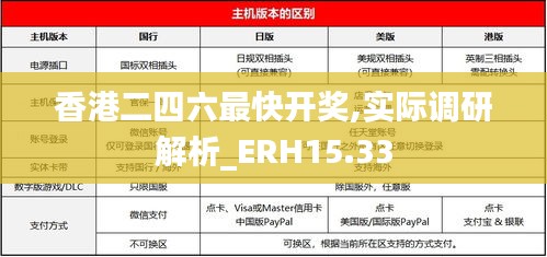 香港二四六最快开奖,实际调研解析_ERH15.33