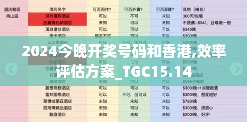 2024今晚开奖号码和香港,效率评估方案_TGC15.14