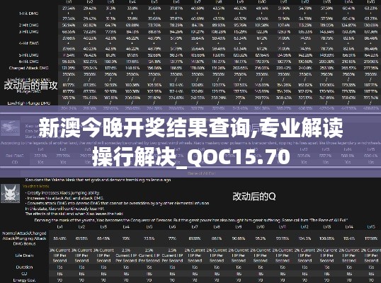 新澳今晚开奖结果查询,专业解读操行解决_QOC15.70