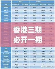 香港三期必开一期免费？,实地观察解释定义_XQQ15.4