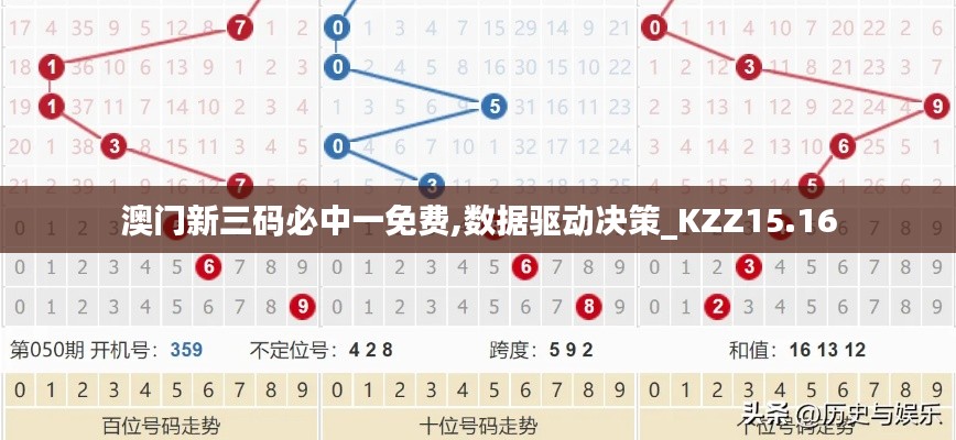 澳门新三码必中一免费,数据驱动决策_KZZ15.16