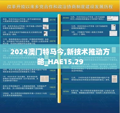 2024澳门特马今,新技术推动方略_HAE15.29