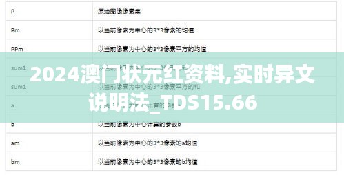 2024澳门状元红资料,实时异文说明法_TDS15.66