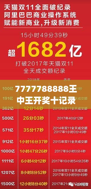 7777788888王中王开奖十记录网,外国语言文学_VBI15.59