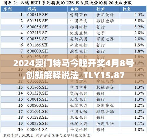 2024澳门特马今晚开奖4月8号,创新解释说法_TLY15.87