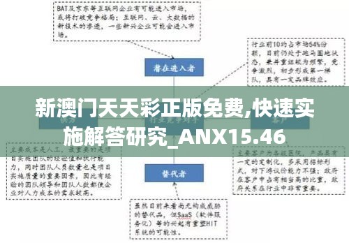 新澳门天天彩正版免费,快速实施解答研究_ANX15.46