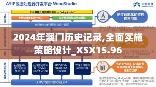 2024年澳门历史记录,全面实施策略设计_XSX15.96