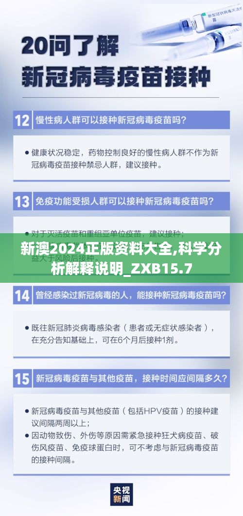 新澳2024正版资料大全,科学分析解释说明_ZXB15.7