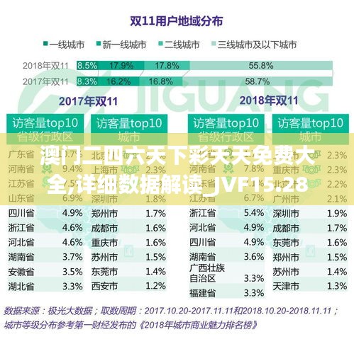 澳门二四六天下彩天天免费大全,详细数据解读_JVF15.28