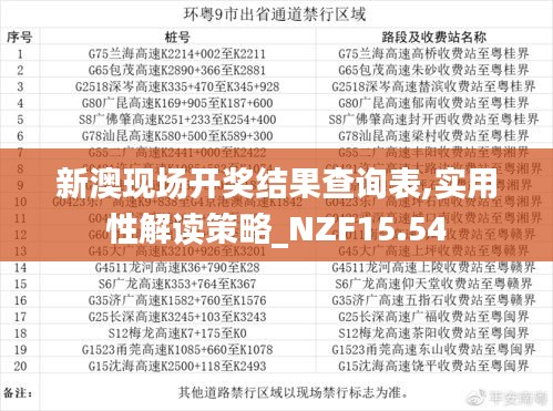 新澳现场开奖结果查询表,实用性解读策略_NZF15.54