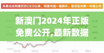 新澳门2024年正版免费公开,最新数据挖解释明_ZFQ15.37