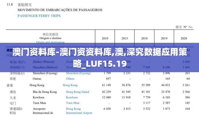 澳门资料库-澳门资资料库,澳,深究数据应用策略_LUF15.19