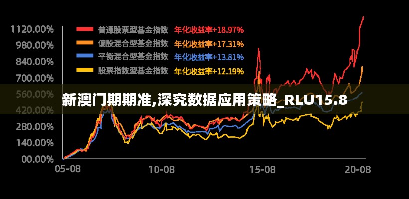 新澳门期期准,深究数据应用策略_RLU15.8