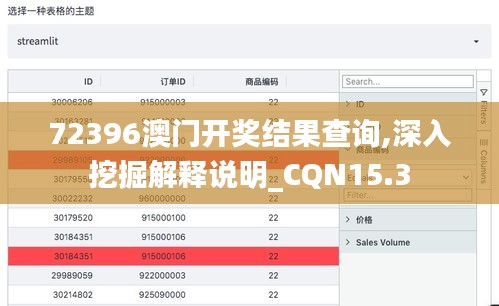 72396澳门开奖结果查询,深入挖掘解释说明_CQN15.3