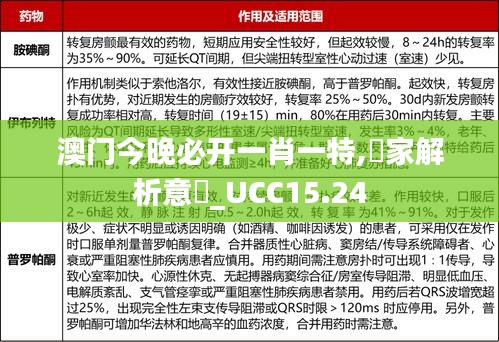 澳门今晚必开一肖一特,專家解析意見_UCC15.24