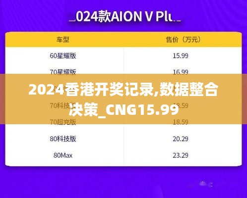 2024香港开奖记录,数据整合决策_CNG15.99