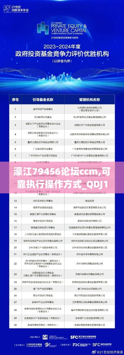 濠江79456论坛ccm,可靠执行操作方式_QDJ15.51