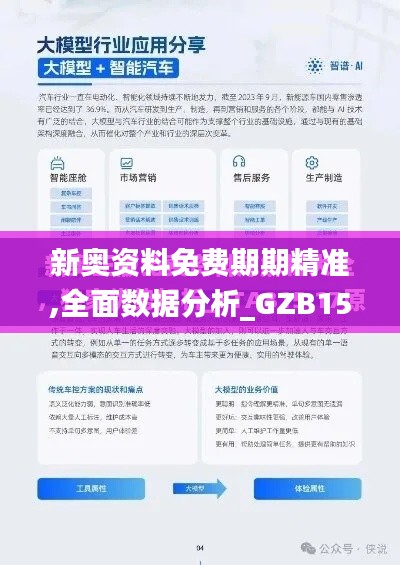 新奥资料免费期期精准,全面数据分析_GZB15.60