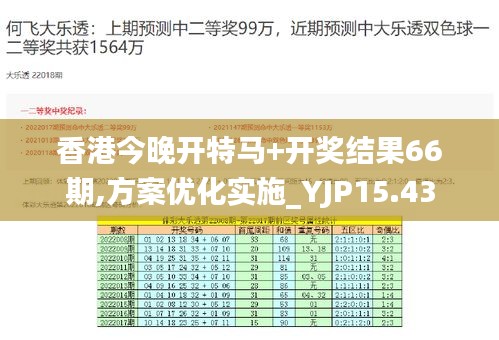 香港今晚开特马+开奖结果66期,方案优化实施_YJP15.43