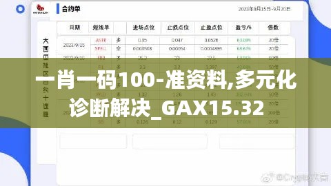 一肖一码100-准资料,多元化诊断解决_GAX15.32