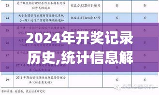 2024年开奖记录历史,统计信息解析说明_ZVL15.85