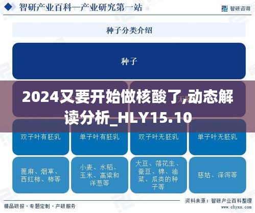 2024又要开始做核酸了,动态解读分析_HLY15.10