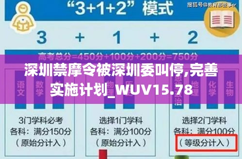 深圳禁摩令被深圳委叫停,完善实施计划_WUV15.78