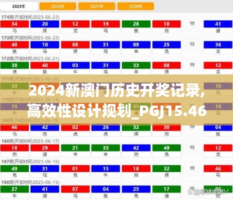 2024新澳门历史开奖记录,高效性设计规划_PGJ15.46