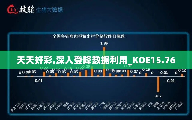 天天好彩,深入登降数据利用_KOE15.76