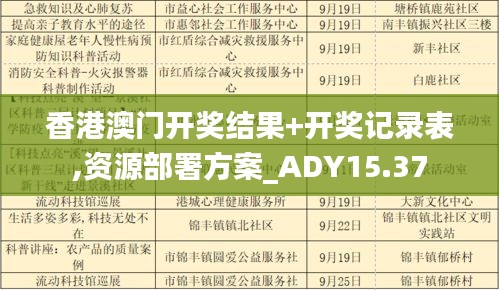 香港澳门开奖结果+开奖记录表,资源部署方案_ADY15.37