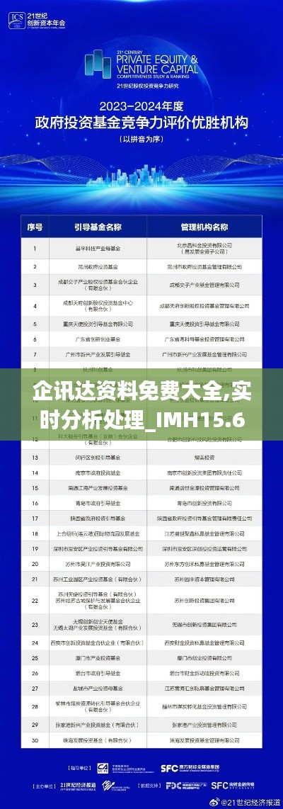 企讯达资料免费大全,实时分析处理_IMH15.61