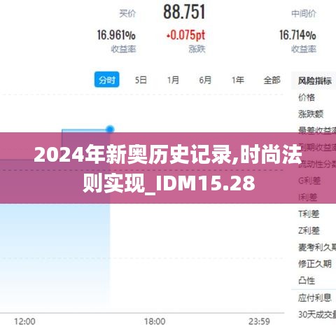 2024年新奥历史记录,时尚法则实现_IDM15.28